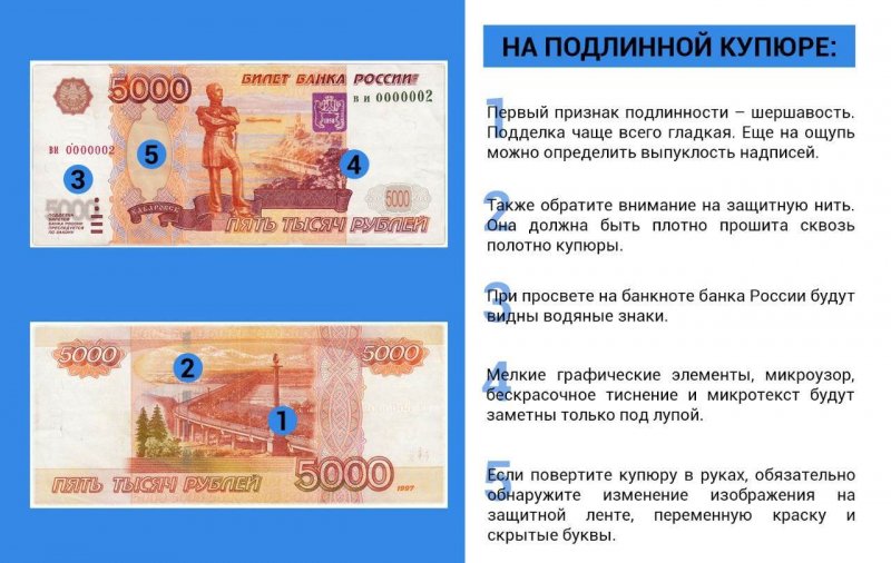 Житель Удмуртии подозревается в мошенничестве с использованием билетов «Банка приколов»